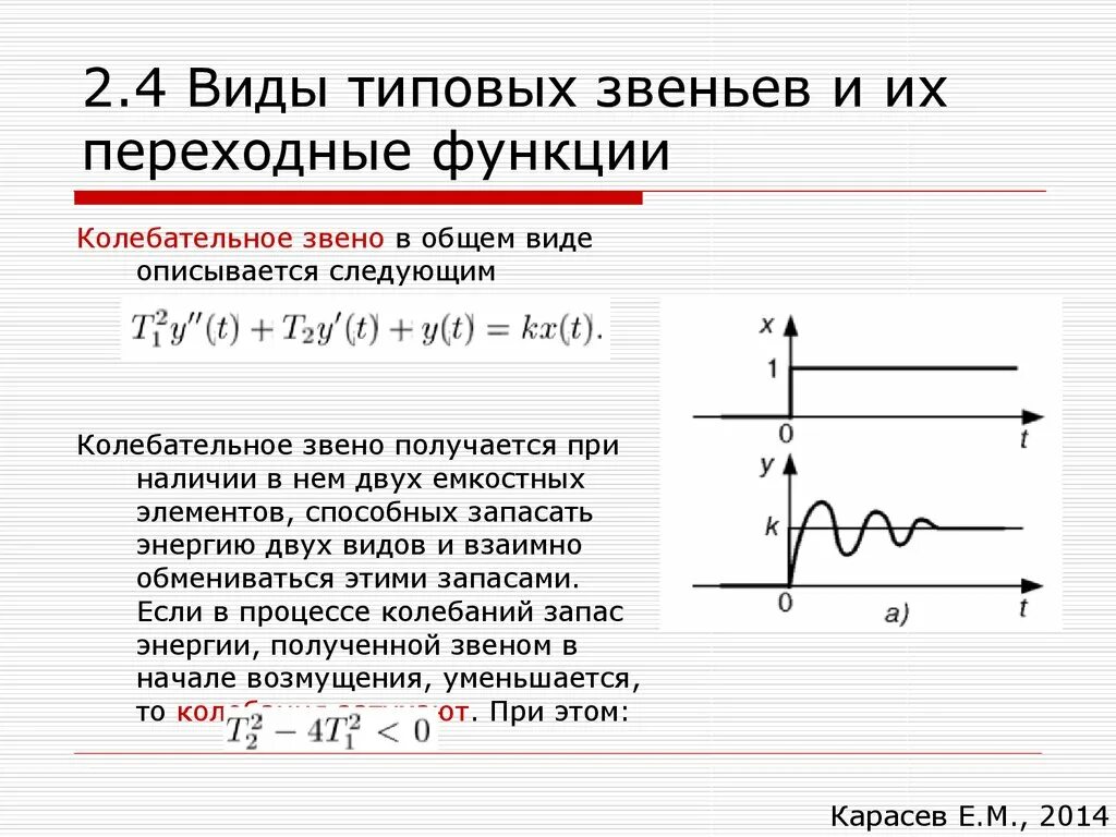 Виды переходных функций
