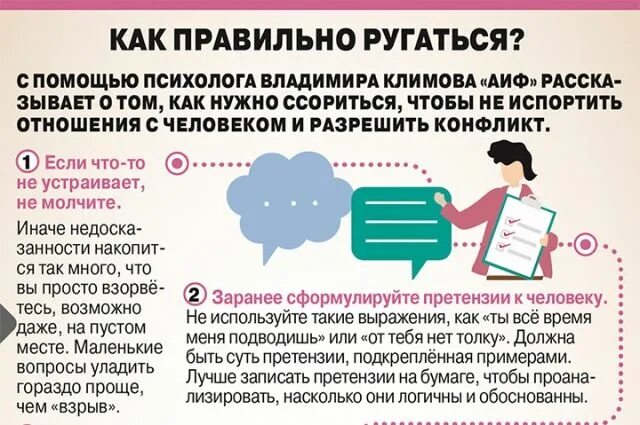 Как правильно ссориться. Как правильно ругаться. Как ругаться грамотно. Как правильно надо ругаться. Ссориться как пишется правильно