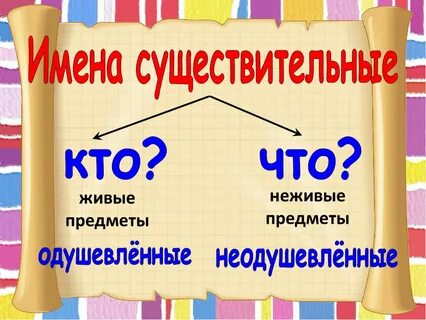 Существительное кто что слова