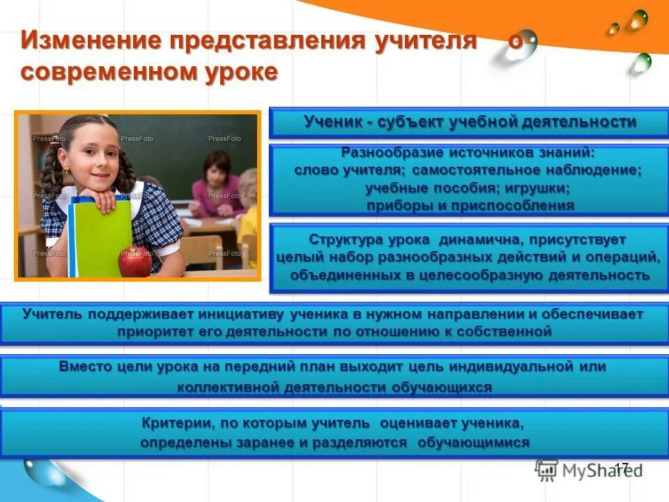 Современная школа национального проекта образование. Современная школа. Представления о современной школе. Интерьер школы. Представления о современной школе.