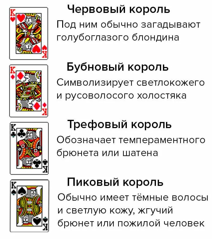 Гадание на картах на будущее работа. Значение карт. Схемы раскладов на играл ных картах. Схемы раскладов на игральных картах. Расклад на игральных картах.