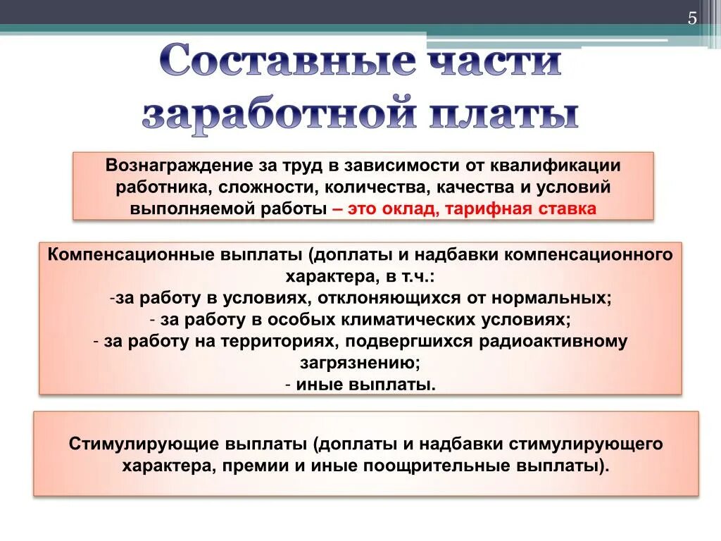 Составить оклад