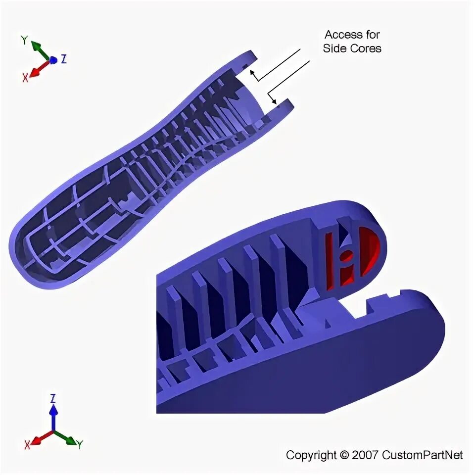 Side core. Side core