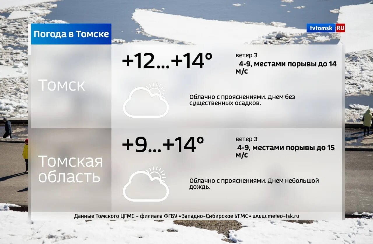 Томский гидрометцентр. Погода в Томске на завтра. Погода на 14. Погода на завтра в Томске на завтра. Погода на 15 апреля.