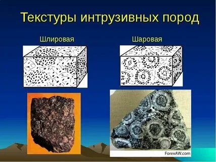 Виды текстур горных пород