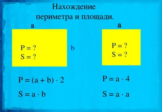 Как найти площадь и периметр 4 класс. Площадь и периметр квадрата формула. Формула периметра квадрата 3. Формула периметра прямоугольника и квадрата. Площадь и периметр квадрата 4 класс.