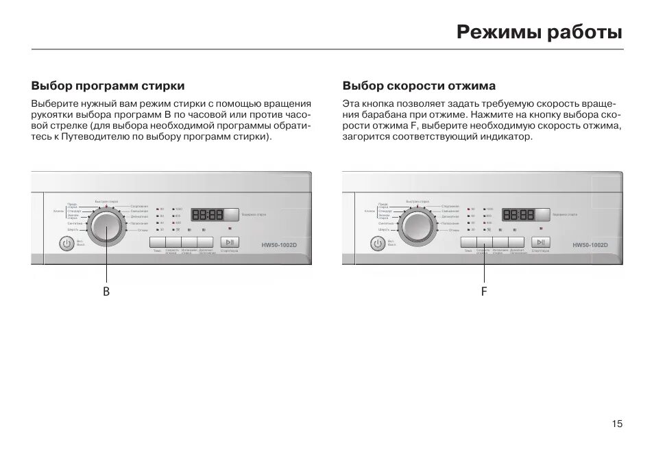 Программа машинки haier. Стиральная машина Haier программы стирки. Стиральная машина Хайер выбор программ. Haier режимы стирки. Программа Хайер Стиральные машины программы стирки.