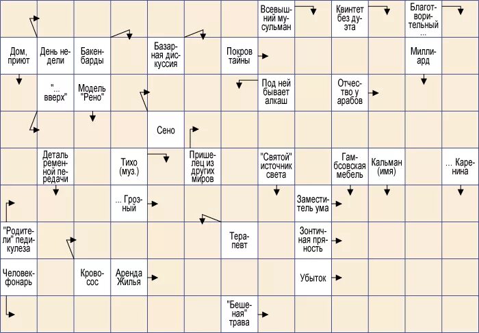 Люлька сканворд. Сканворды. Исламский кроссворд. Необычные кроссворды. Исламский кроссворд для детей.