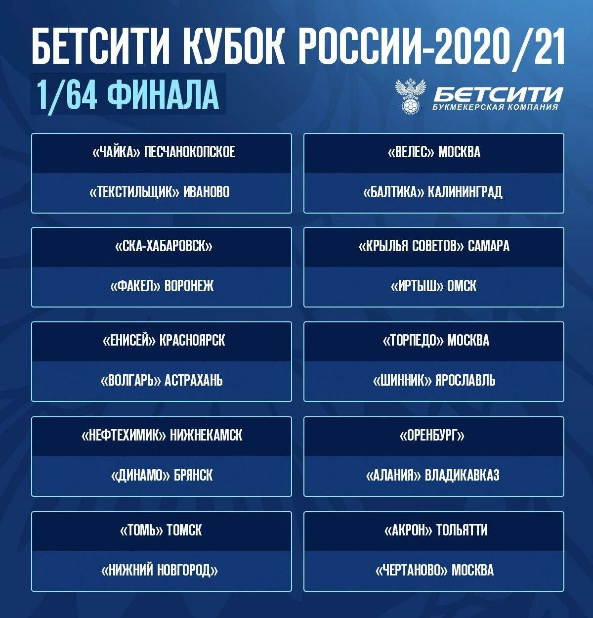 Кубок россии расписание на сегодня. Таблица Кубка России по футболу 2021 2022. Кубок Бетсити. Жеребьевка Кубка России 2020/2021. Жеребьёвка жеребьёвка Кубка России Бетсити.