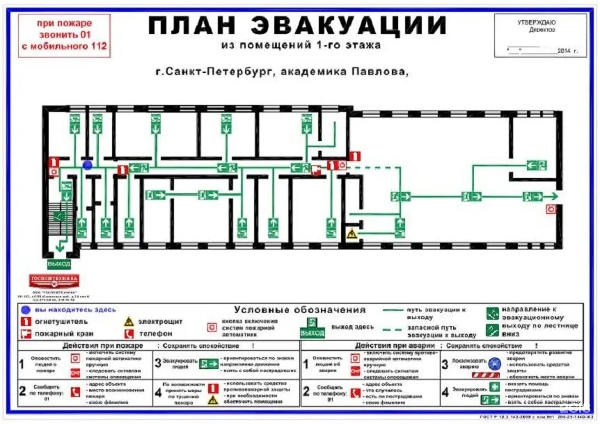 Число эвакуационных выходов из помещения должно. Ширина путей эвакуации. ширина эвакуационного выхода. ширина пути эвакуации из технических помещений. количество эвакуационных выходов.
