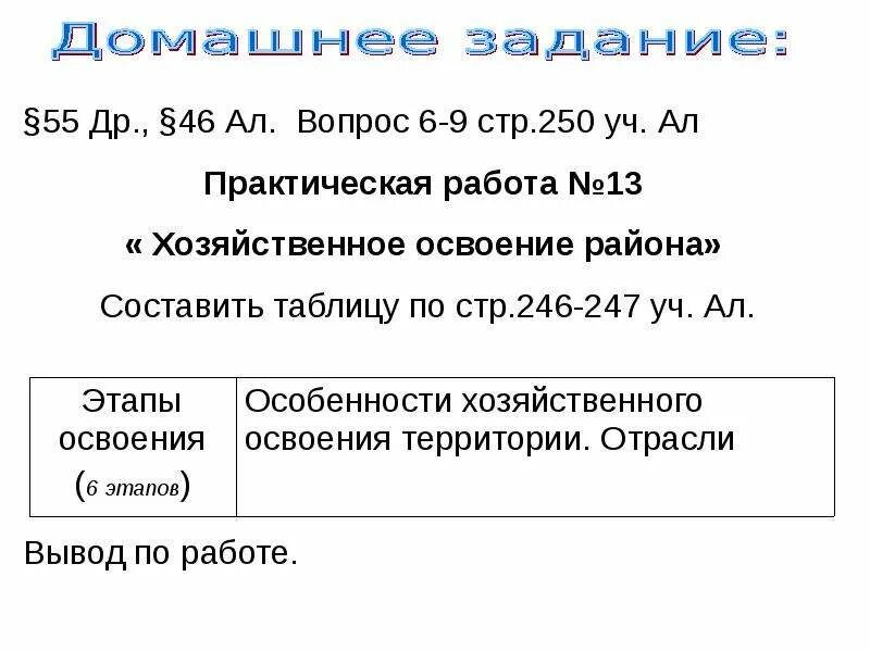 Этапы освоения территории. Особенности хозяйственного освоения. Основные этапы хозяйственного освоения Поволжья. Этап особенности хозяйственного освоения территории.