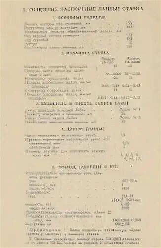 Тмс 320 станок. Тв320 токарный станок характеристики вес технические. Токарный станок тв-320 технические характеристики. Токарный тв 320 технические характеристики. Тв-320п токарный станок.