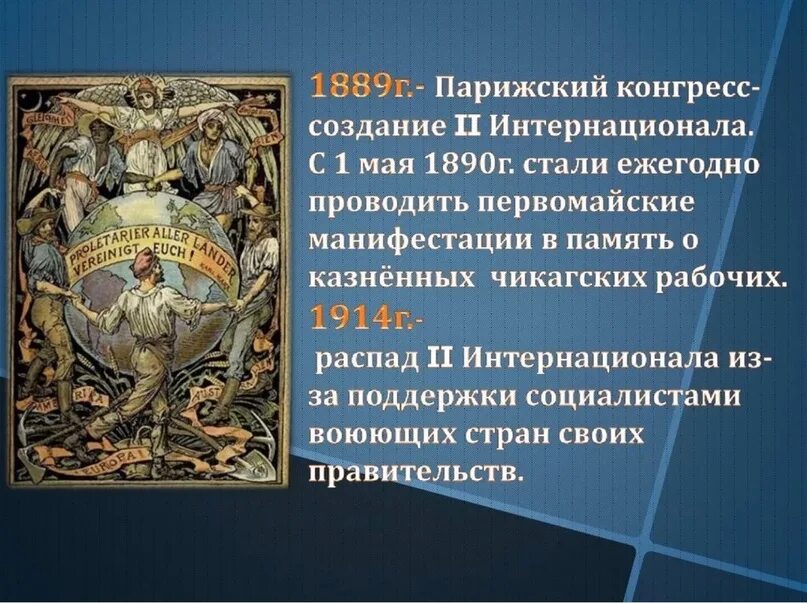 Конгресс 2 Интернационала. 1889 Г. образование II Интернационала. Парижский конгресс 1889. Второй интернационал кратко. Второго интернационала