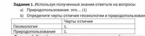 Тест по географии по природным ресурсам