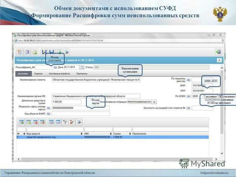 СУФД. СУФД УФК. Вид средств в СУФД. СУФД расшифровка. Аис субсидии