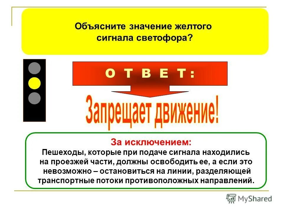 Проезд на желтом мигающем сигнале светофора. Сигналы светофора. Сигналы транспортного светофора. Сигналы светофора. Зеленый сигнал светофора.