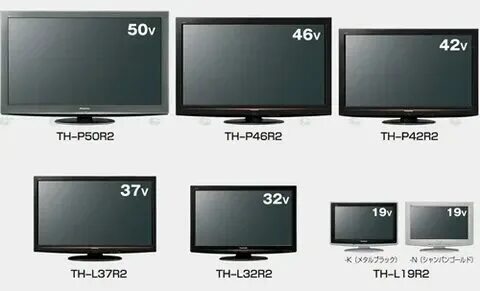 Вес телевизора 50 дюймов. Сони бравиа телевизор 55 дюймов. Panasonic tx-65hzr1000. Ps-50c430a1 samsung. Dnle самсунг телевизор что это.