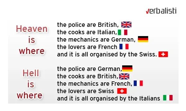 If hell is forever then heaven. Heaven is where the police. heaven is where the police are. police is или are. police is or are.