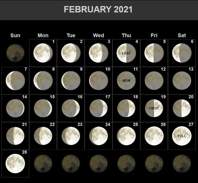 Moon phases 2021. Полнолуние 2021. Какая сегодня Луна. Убывающая Луна. Фаза луны сегодня 2024 год март какая