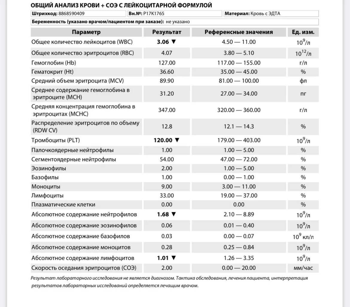 Лейкоциты соэ в крови. Сегментоядерные нейтрофилы в анализах норма. Палочкоядерные нейтрофилы норма у детей. Нейтрофилы сегментоядерные 37.6. Норма лейкоцитов и СОЭ В крови взрослого.