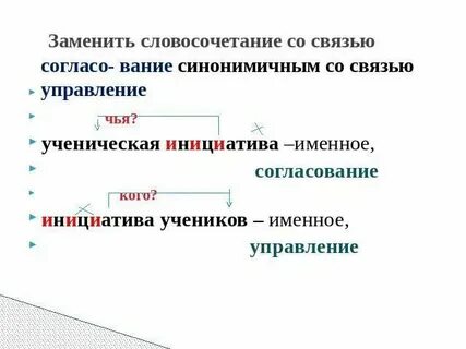 Синонимичная связь примеры