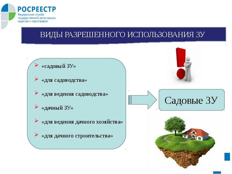 Особенности кадастрового учета. Порядок осуществления государственного кадастрового учета. Государственный кадастровый учет схема. Особенности осуществления кадастрового учета. Принцип регистрации прав