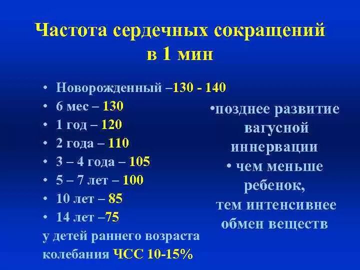 Частота сокращений сердца норма. Частота сокращения сердечной мышцы норма. Частота пульса у новорожденного (мин.):. Частота пульса ребенка 1 года в 1 мин. Как изменяется сила сердечных сокращений