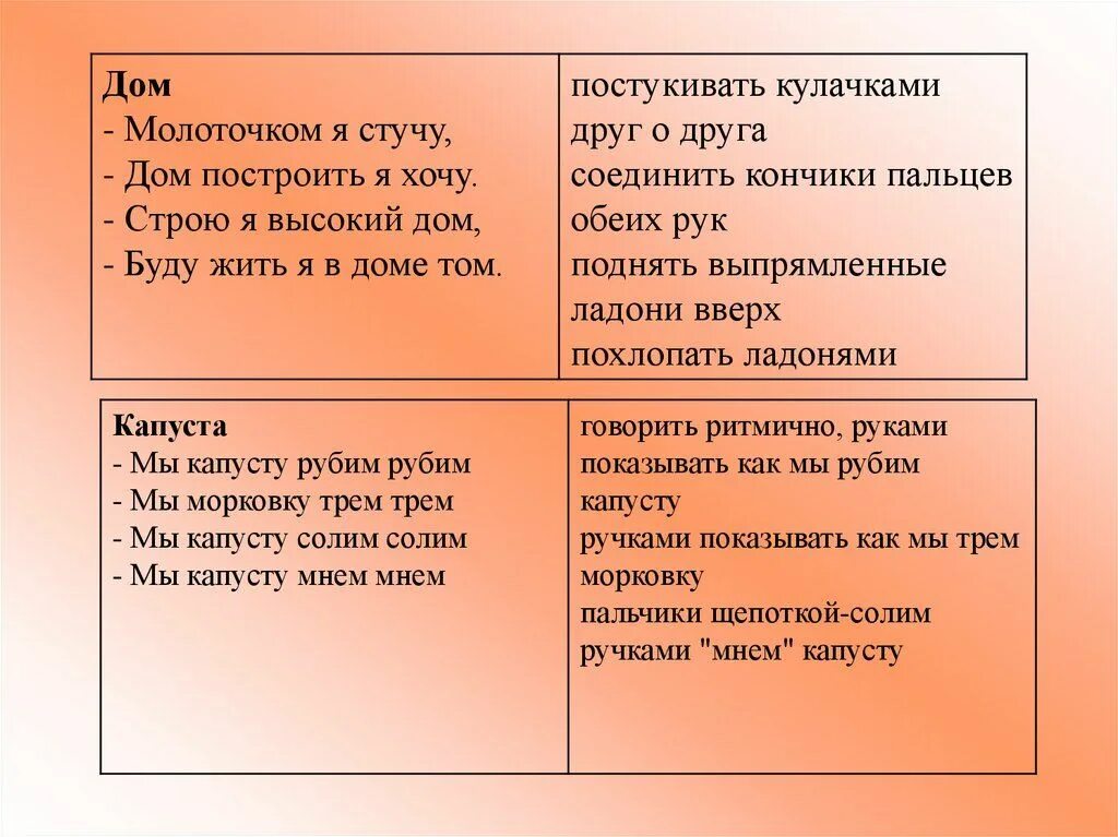 Слова стук и сток по своему. Молоточком я стучу дом построить я. Молоточком я стучу дом построить я хочу пальчиковая гимнастика. Пальчиковая игра молоточки стучат. Пальчиковая гимнастика я хочу построить.