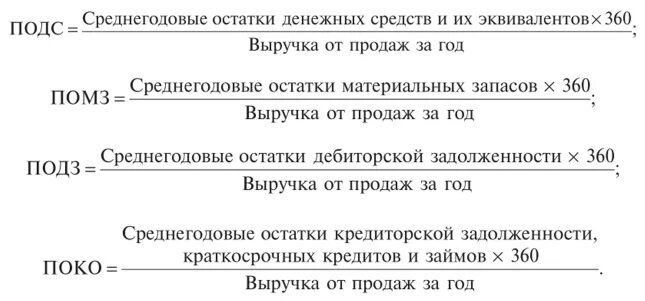 Среднегодовой остаток денежных средств. Средний остаток денежных средств формула. Среднегодовой остаток денежных средств как. Как рассчитать среднегодовые остатки денежных средств. Остаток денежных средств в балансе