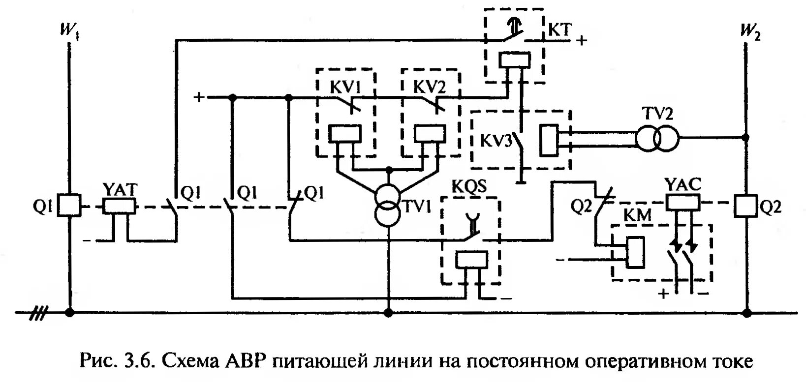 Автоматическое включение питания. АВР 10 схема Рза. АВР трансформатора схема. Схема АВР линии. Схема АВР питающей линии.