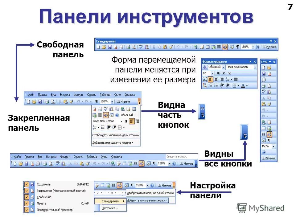 Текстовый процессор ворд. Работа с текстовым редактором. Редактирование текста схема. Запуск программы темтового редактора.