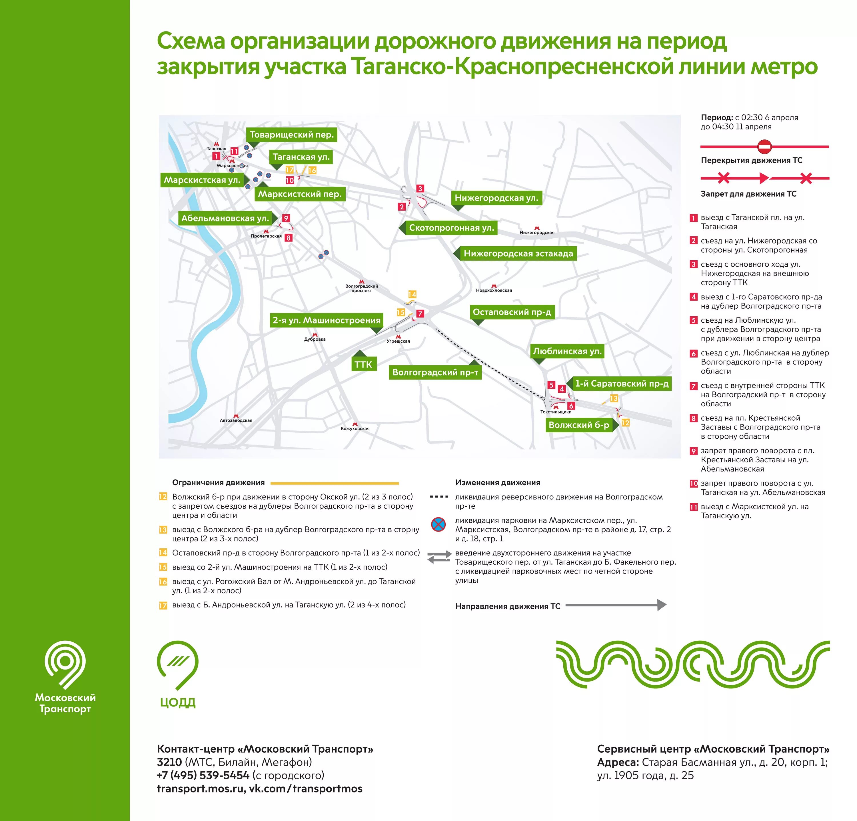 Схема закрытых линий метрополитена. ЦОДД перекрытие движения. Метро Москвы закрытие участка. Схема Таганско-Краснопресненской линии метрополитена Москвы.