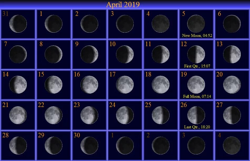 13 апреля какая луна