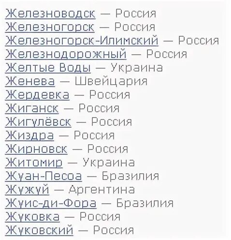 Города на букву ж. Города на букву ж список. Города на букву к. Города на букву г.