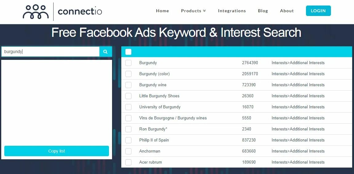 Ads tools. Расширение инструмента Facebook.