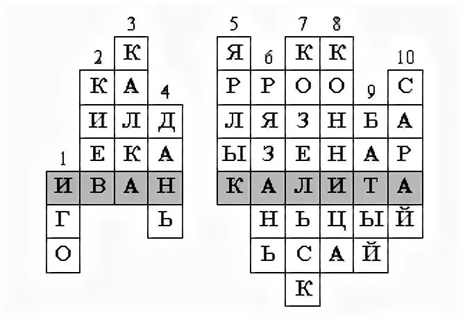 Орда кроссворд. Кроссворд по древней Руси. Кроссворд Золотая Орда. Кроссворд по татаро-монгольскому ИГУ. Кроссворд на тему русские земли.