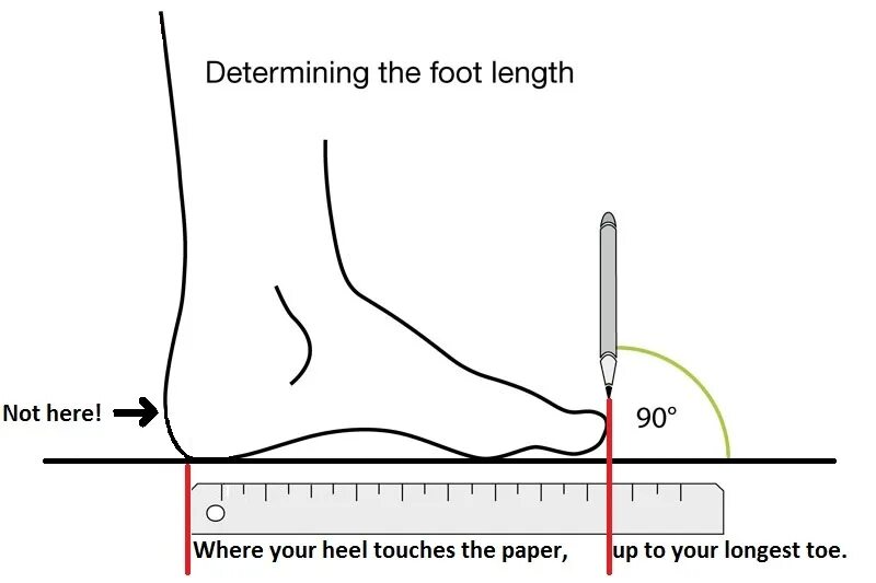 Heel to Toe размер. Foot length. Фут длина в см. Foot length 11.2 в см.