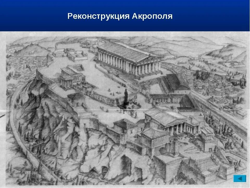 Афинский Акрополь (реконструкция Лео фон Кленце, 1846 г.). Акрополь в Афинах реконструкция. Древние Афины Акрополь реконструкция. Афины реконструкция Акрополь Агора. Рисунок акрополя 5 класс