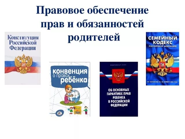 Защита детей в конституции рф. Право и обязанности родителей и детей.