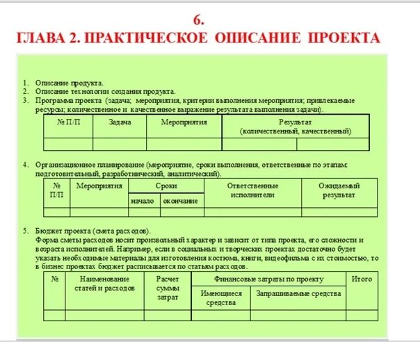 Документ содержащий описание и это проектные материалы. Описание продукта проекта. описание продукта проекта пример. содержание продукта проекта пример. описание продукта проекта образец.