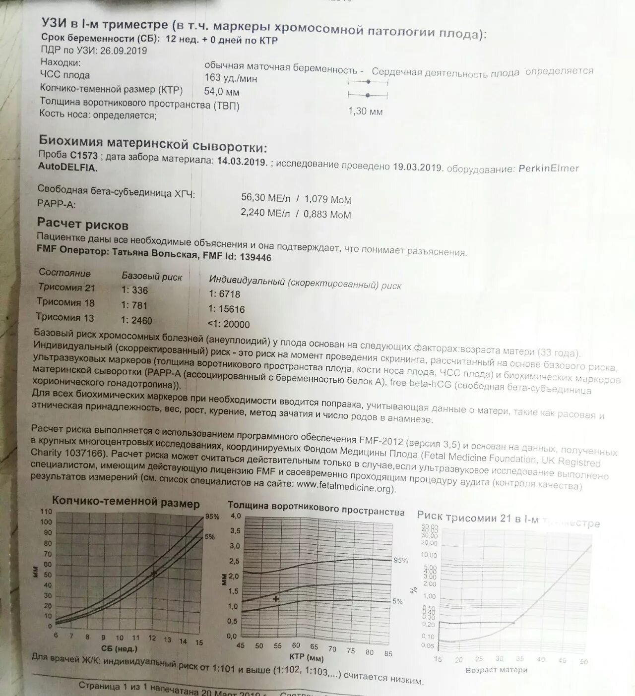 1 скрининг расшифровка результатов. Маркеры хромосомной патологии плода расшифровать. Маркеры хромосомной патологии плода расшифровка 1. УЗИ маркеры хромосомной патологии плода. Норма УЗИ В 1 триместре маркеры хромосомной патологии плода.