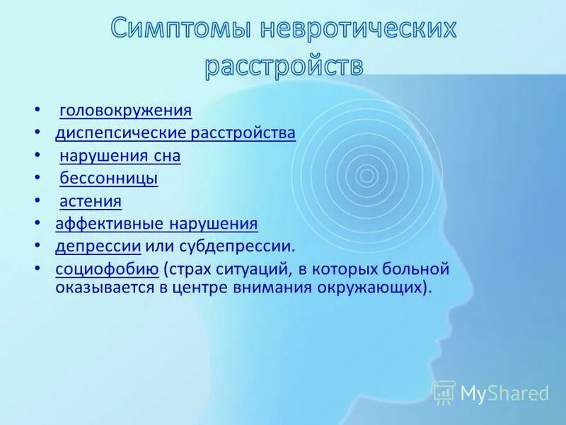 Варианты депрессии. Депрессивный синдром. Астения при депрессии. Причины реактивной астении. Астения при депрессии.