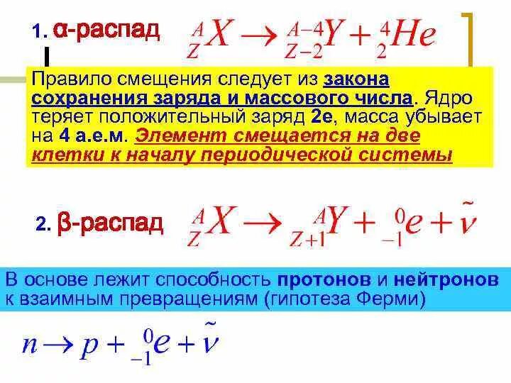 Элемент испытал α распад