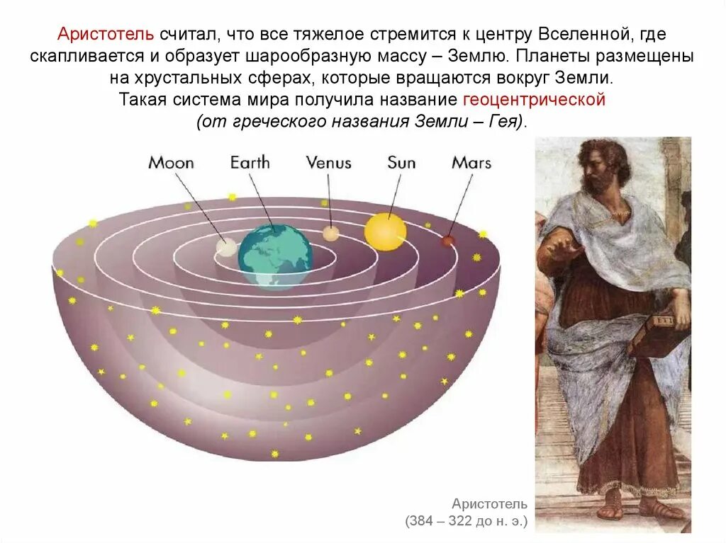 Где центр вселенной