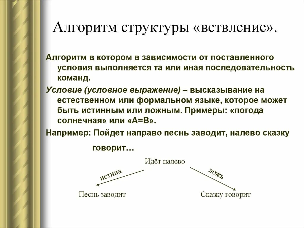 Алгоритмы и структуры данных пособие