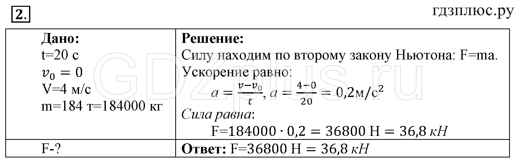 Через 20 с после начала движения электровоз. Упражнение 11 физика 9 класс. Чере 20 с после начала движния. Через 20 с после начала движения электровоз развил скорость. Через 20 с после начала движения