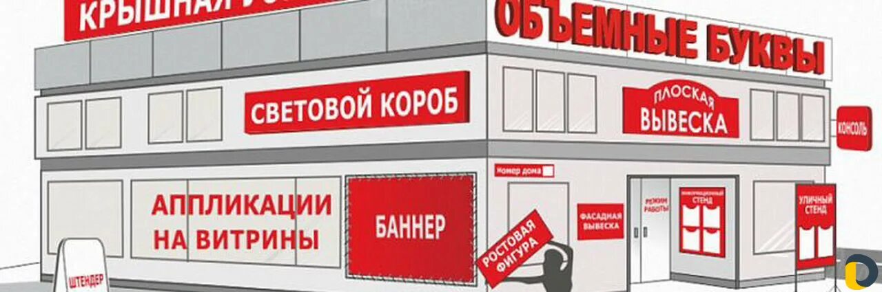 Вывеска нн. Цех вывеска. Восход кафе нижний новгород. Вывеска обувного. Объемные буквы.