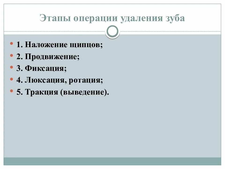 Этапы операции удаления зубов. Операция удаления зуба этапы проведения.