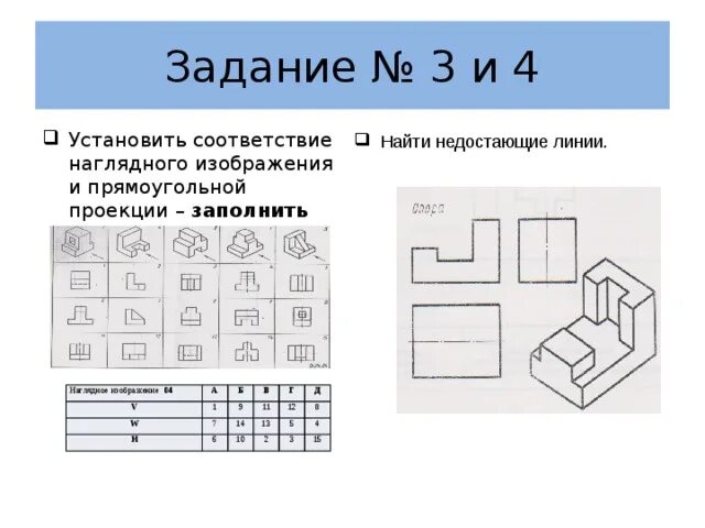 На рисунке 87 а даны наглядное изображение. Дополнить чертеж недостающими линиями. Найти соответствие видов наглядному изображению. Карточки по видам чертежа и наглядным изображениям. Задание на проведение недостающих линий.