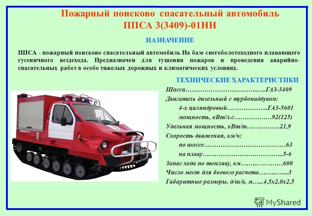 Аварийно спасательные технологии. Поисково-спасательный автомобиль ППСА 3(3409)-01нн схема. Виды пожарной техники. Пожарный аварийно-спасательный автомобиль. Пожарной и аварийно-спасательной техники.